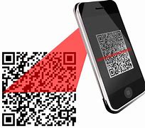 Image result for iPhone Activation Code