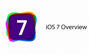 Image result for iOS 7 Phone