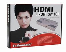 Image result for 4-Port HDMI Video Card