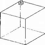 Image result for 9 Cubic Meters