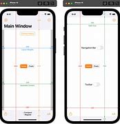 Image result for Symbols On iPhone Size Picture