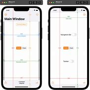 Image result for iPhone Screen Guide