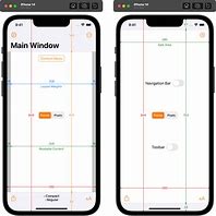 Image result for iPhone 8 Screen Size Pixels