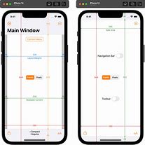 Image result for iPhone 12 Mini vs iPhone 8 Screen Size