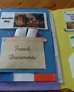Image result for French Revolution Project