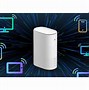 Image result for ZTE F Router