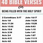 Image result for Filled with Holy Spirit