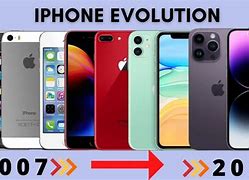 Image result for iPhone 2007-2018