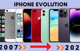 Image result for iPhones Over Time