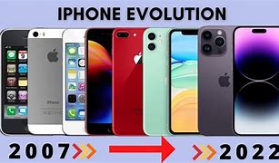 Image result for iPhone Model A1