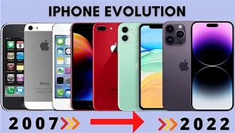 Image result for iPhone Evolution Timeline 202020