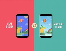 Image result for Flat iPhone Screen Side View