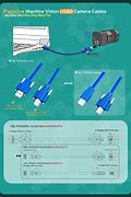 Image result for Best Small International Plug Adapter with USB C