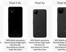 Image result for google pixels 5 sizes