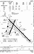 Image result for Map of CFB Comox BC