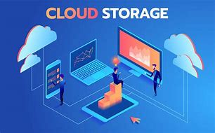 Image result for Cloud Storage Clip Art