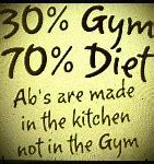 Image result for ABS Fiitness