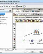 Image result for iSight Software About