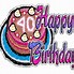 Image result for Happy 40th Birthday Pics
