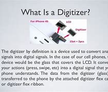 Image result for Difference Between Screen and Digitizer