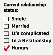 Image result for Current Relationship Status Meme