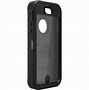 Image result for iPhone 5s Otterbox Defender