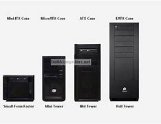 Image result for pc cases size