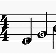 Image result for Treble Clef Notes Chart Piano