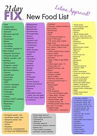 Image result for Dash Diet Plan Grocery List Printable