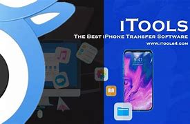 Image result for iTools Kit