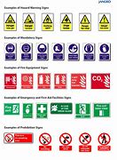 Image result for Safety Signs and Symbols