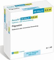 Image result for acofil