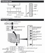 Image result for Sharp Quattron Aquos TV Diagram of Controls