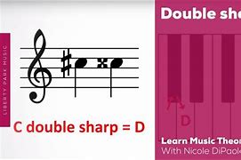 Image result for Pic of Double Sharp