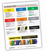 Image result for 5S Floor Marking Tape Color Standards