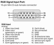 Image result for VGA Cable Pinout Diagram