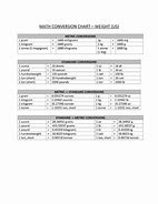 Image result for Metric Weight Conversion Table Printable