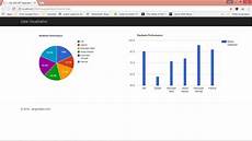 Load Google Charts Dynamically In Asp Net Mvc Youtube