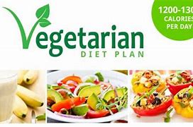 Image result for Vegetarian Diet Plan for Weight Loss