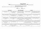 Image result for Pros vs Cons Worksheets