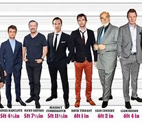 Image result for Actors That Are Over 6 Foot Tall