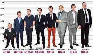 Image result for Actors Over 6 Feet Tall