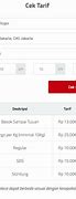 Image result for Cek Harga