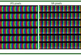 Image result for Nano IPS Pixels