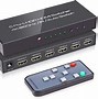 Image result for Famicom Disk HDMI Switcher