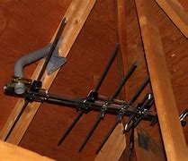 Image result for Rooftop TV Antenna