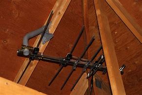 Image result for Antenna Attic Mount