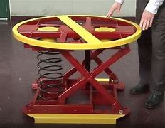 Image result for Large Turntables Industrial
