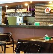 Image result for Hotel WW Kl