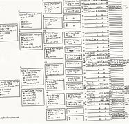 Image result for Phillips Family Tree